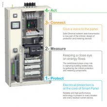 ʩ͵UPSԴSPM6KL SP6KL/6KVA/4800W ϵԴ192VDC