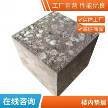 ͳLC5.0ἯLC7.5 ¥ڵϻ