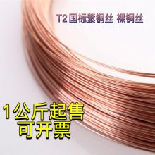굼 T2ͭ ͭ ͭ ȫɶ