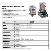 dinkle町洋2ESDSVK-XXP黑色5.08 mm, 300V, 10A插拔式接线端子插头