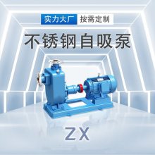 25ZX2-12*10ʽ۱ʽùܵı