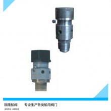 ƿźŰȫCB/T3022-1994