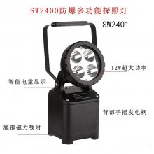 sw2401ǿ̽յӦۿڼ޵