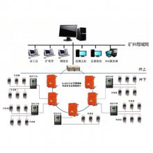 矿山井下用二氧化碳监控系统 铅锌矿用粉尘浓度安全生产监测系统