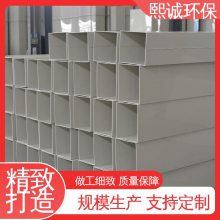 ϻ xicheng PPsӹ ȫ ۱ϩ vo v2 v1