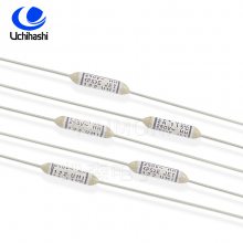 ձTCO¶ȱ˿UMI 122Ӧ