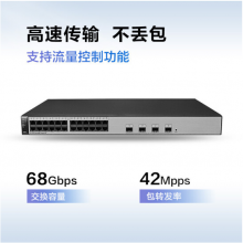 ΪS1720-28GWR-PWR-4P ǧ׽ 24ǧ׵4ǧ׹POE