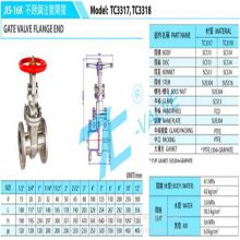 TC627TC628/TC629 TC6307/TC6308*** ̨TC