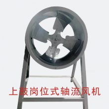 ҵֵֿ̼ȹƶλʽ