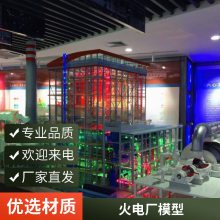 ˶ ͻѵװüչʾģ 350MW糧ԭģ