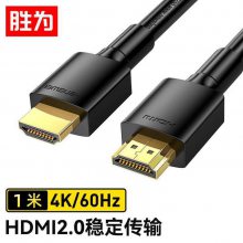 ʤΪ HDMI2.0Ե4K 3DƵ 1