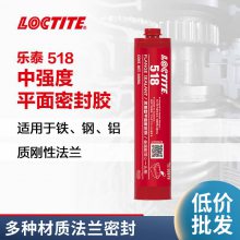 LOCTITE̩518 300ml͸ַĸԷܷ֮
