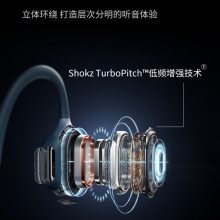  S810/S811 Shokz OpenRun ProǴ˶