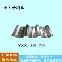 YX51-250-750ѹ͸ְ ȶп¥а۸