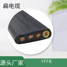  YFFBгػ ֱ е