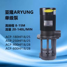 ACP-250HF18(25)  ¡ ARYUNG ̵ ˮ