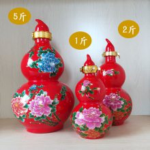 ໨ƿ 1235Сƿ ܷɢװմɾƹ޶
