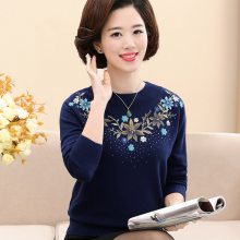 广东东莞中年妇女长袖地摊毛衣尾货服装批发市场浙江男装毛衣厂家批发