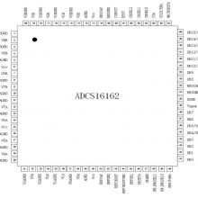 AD7616оADCS16162 P2P˫롢˫·ͬADC