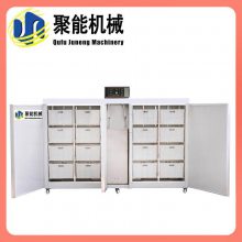 ղ200ﶹѿȫ豸 춹ѿ˻ Ʒ豸