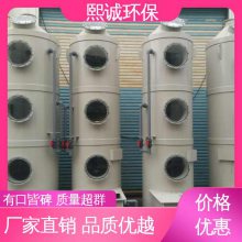 ϻ xicheng ʽppsϴ  ˮ豸