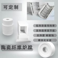 մά¯ڵ ˿ ͸  ͺ ڹ¶1720 ͼ  ɫ