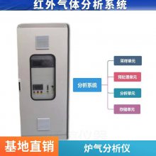 抽取式综合气体分析仪 支持定制 WX-3000Ex沃信仪器