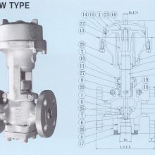 ӦձFUJITAP3W-RF1-8A/10A/1***/20A/2***/32A/40A