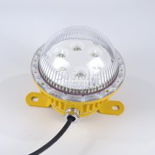 άLED5W10w20wϽIP6***c220v̬ܷBFC8183