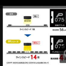 日本CCS希希爱视LDR-PF系列中国（重庆）总代理naitokikai
