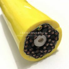 PUR-HF±۰Ͳ2.0|2.5SQ*25|32|36C