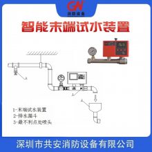 ZSPM-80/1.2-DXGA綯ĩˮZSPM-115/1.2-DXGAĩˮװ