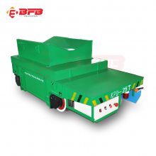 KPD25ֵ綯 Ƶѹ