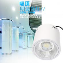 _(ti)ͲDMX512f(xi)h{(dio)70W80W100WͲ LED{(dio)pɫͲ RGBWͲ