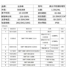 天津电力箱柜防潮防凝露堵料参数代工