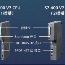 SIMATIC S7-400 洢 2 MB RAM