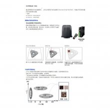 ձpanasonic 񵴶˼LP-RV