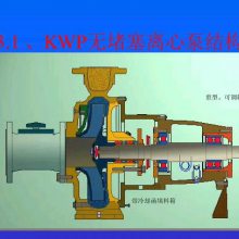 苏尔寿泵业APP工艺流程泵，配件、叶轮、机械密封、泵盖