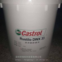 ʵDWX88 Castrol Rustilo DWX 88 ζ