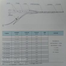 固牌OPGW光缆用耐张线夹NL-3/OPGW永固集团股份限公司-销售部邱经理