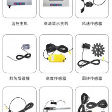 ȫ豸ϻӣ