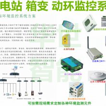 ��׃���ܻ�����WYJ-821E �l��늉����Ͻ����b��늉��O(ji��n)�y �_�]�����{(di��o)�h(yu��n)�̿��� ��|�ϔ�(sh��)��(j��)��(d��ng)�h(hu��n)�O(ji��n)��HS-6204������