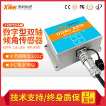 ǴXK875D-MODBUS͸߳˫ бģ