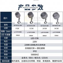 ledˮAͶ18W⾰^ͥԺ