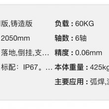 ҵ IRB 4600-60/2.05 60KG չ2050mm ʱ ɿƱ