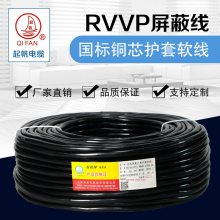 Ϻ𷫵³ RVVP2о1.5ƽ оͭ Ƶ»