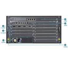 DS-6920UD 20· DS-6924UD 24·