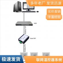 ˼ V603ϵBACnet¿ Ӣյ