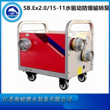 SB.Ex2.0/15-11水力驱动防爆输转泵 提供消防检测