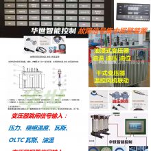 HS-6302/FTU�������ܜy�ؽK�� �_�^(q��)�ͽ�ʽ׃������λ�͜��͉� TTU�h(yu��n)�̺ͱ���ͨӍģ�KWPZD�� �������׃ͨ����